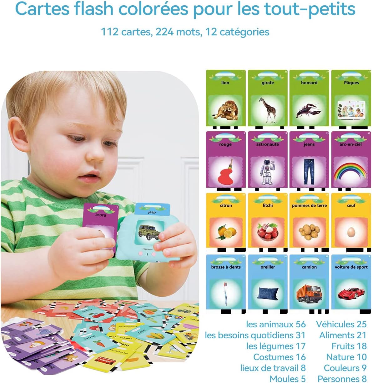 Cartes éducatives pour enfants de 1 à 6 ans 112 carte et 224 mots