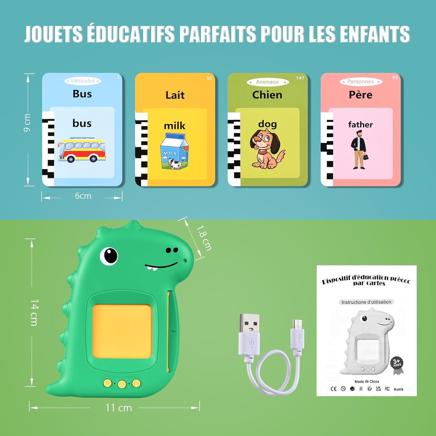Cartes éducatives pour enfants de 1 à 6 ans 112 carte et 224 mots
