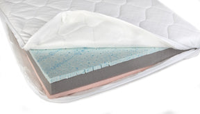 Matelas Premium bébé 120x60 YappyAir ThermoControl