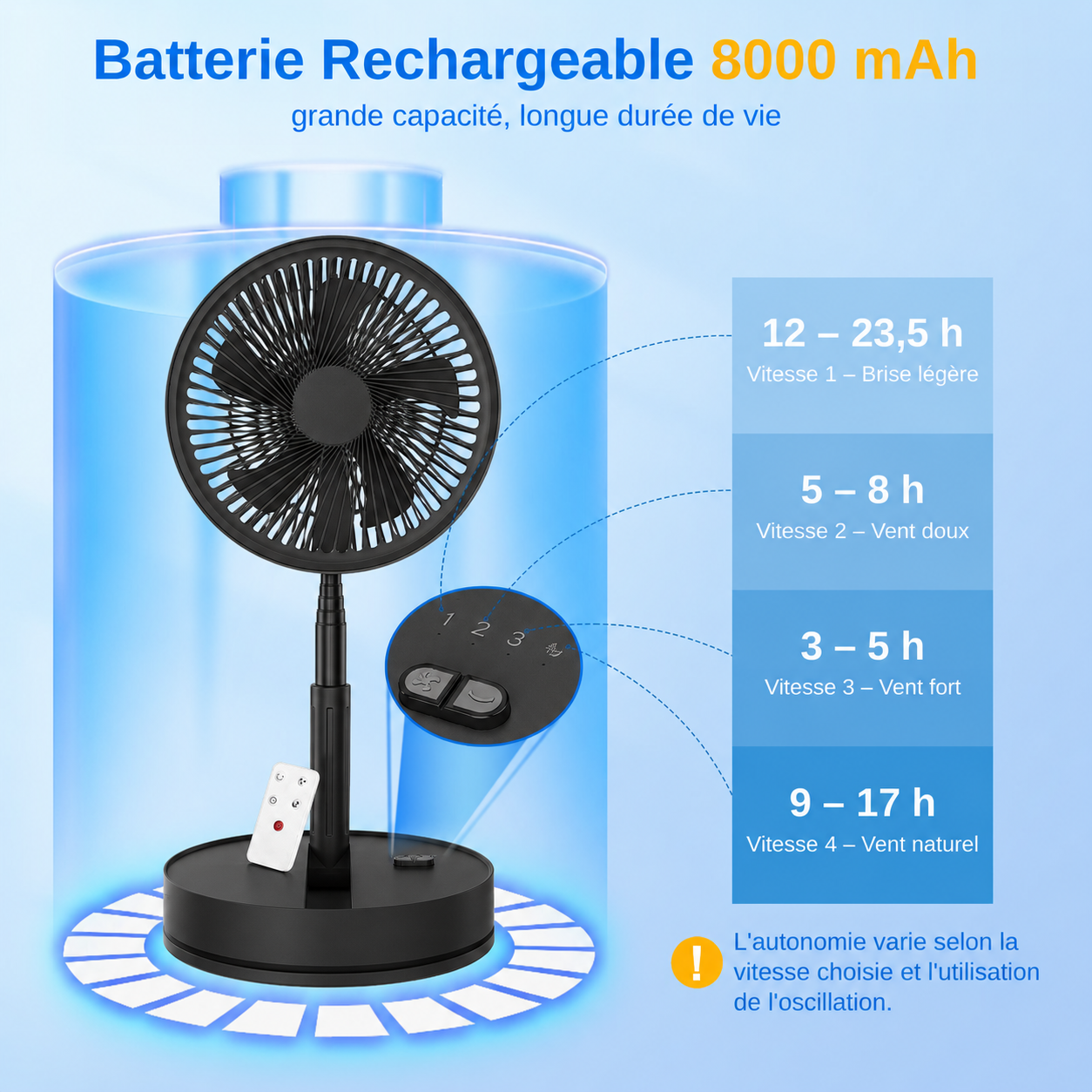 Ventilateur Pliable et Rechargeable Sans Fil