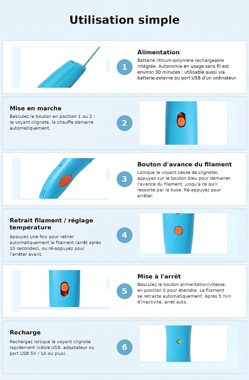 Stylo 3D Basse Température pour Enfant – Dès 6 ans