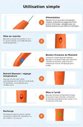 Stylo 3D Basse Température pour Enfant – Dès 6 ans