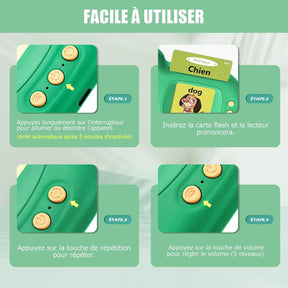 Cartes éducatives pour enfants de 1 à 6 ans 112 carte et 224 mots